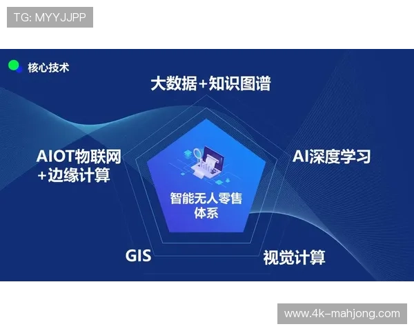 数字化运营平台利用AI排程算法 实现了体育大数据平台在密集赛程下的配置